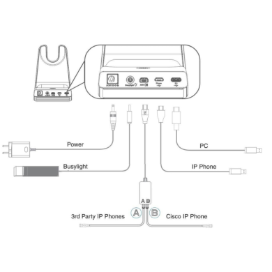 Yealink - Casque DECT monaural WH64 UC& Teams avec base