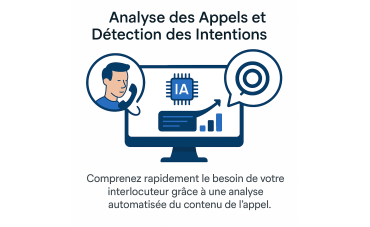 Comprenez vos appels plus vite grâce à l’IA : analyse automatisée et détection des intentions