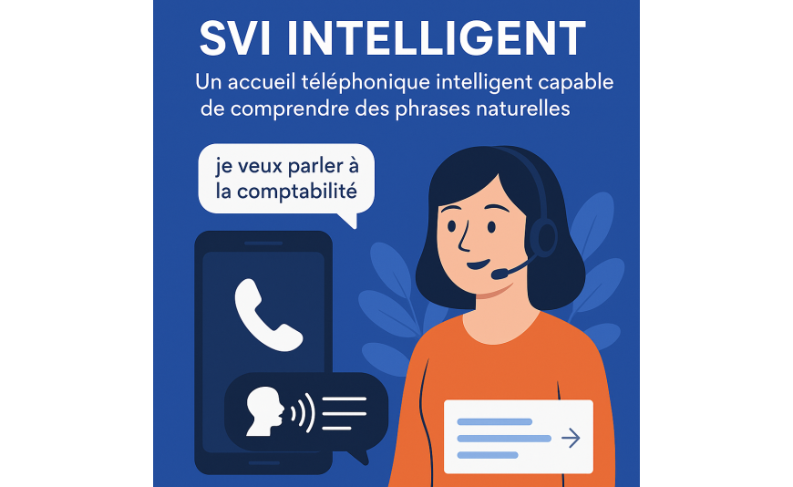 Un accueil téléphonique intelligent grâce à l’IA : améliorez votre SVI avec la reconnaissance du langage naturel Un accueil téléphonique intelligent grâce à l’IA : améliorez votre SVI avec la reconnaissance du langage naturel